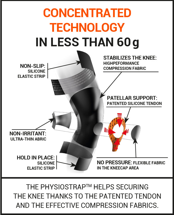 Epitact Sport Physiostrap Knee