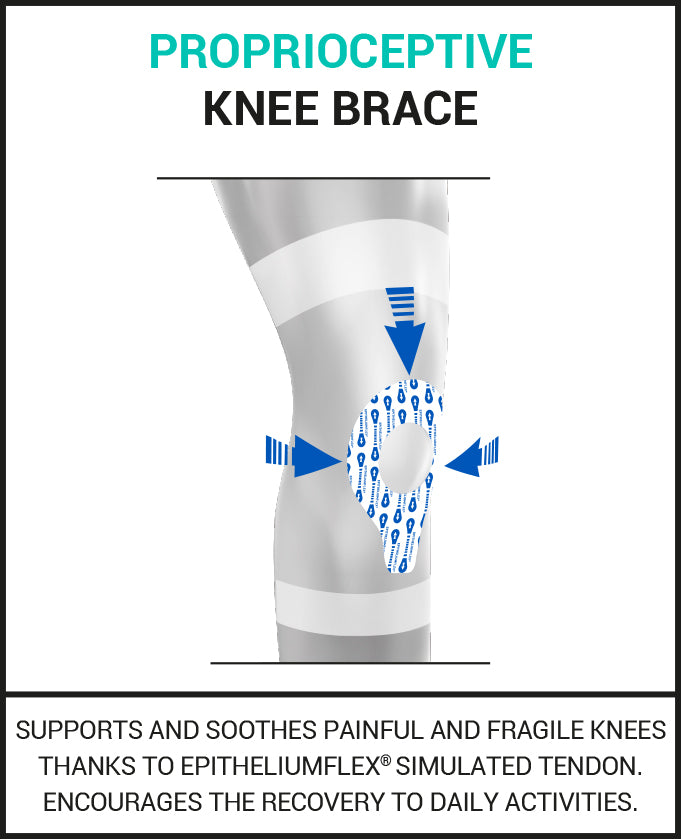 Epitact - PHYSIOSTRAP™ - Medical Arthritic Knee Brace
