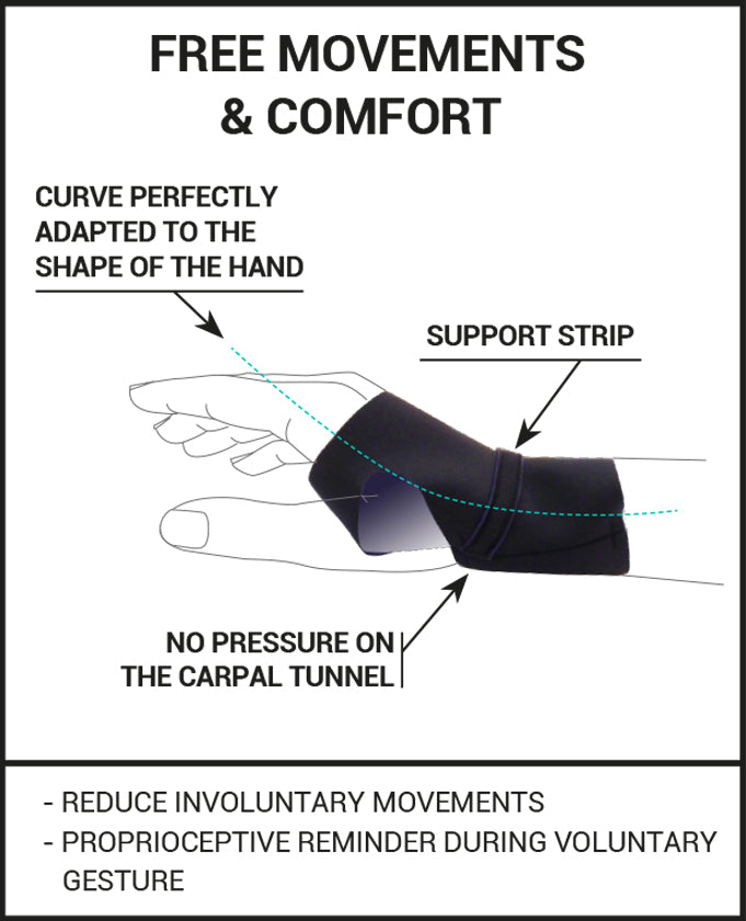 Epitact CARP'ACTIV™ Day- for Carpal Tunnel Syndrome - Flexible Wrist Brace (Left Hand)