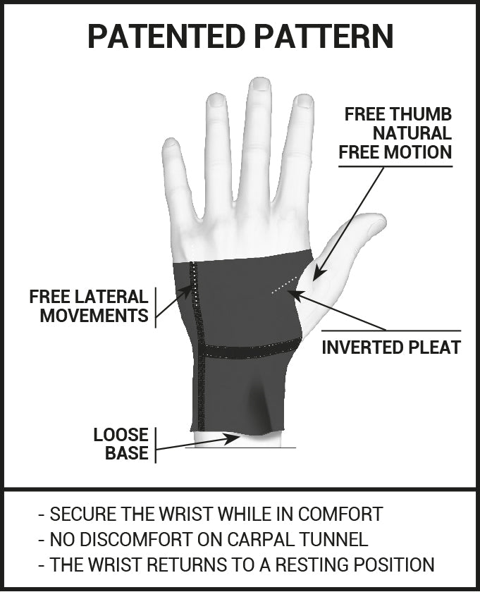 Epitact CARP'ACTIV™ - Day - for Carpal Tunnel Syndrome - Flexible Wrist Brace (Right Hand)